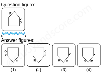 Non verbal reasoning, water images practice questions with detailed solutions, water images question and answers with explanations, Non-verbal series, water images tips and tricks, practice tests for competitive exams, Free water images practice questions